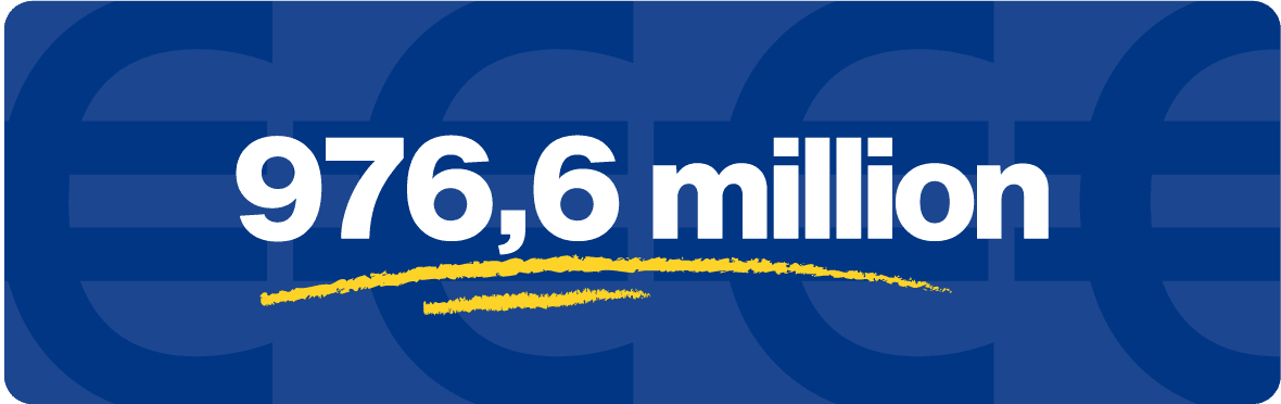 Impact visual representation